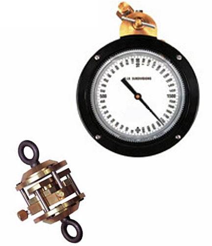 Single Line Indicator